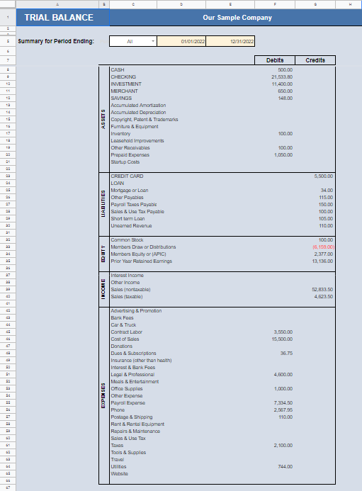 Trial Balance Spreadsheet
